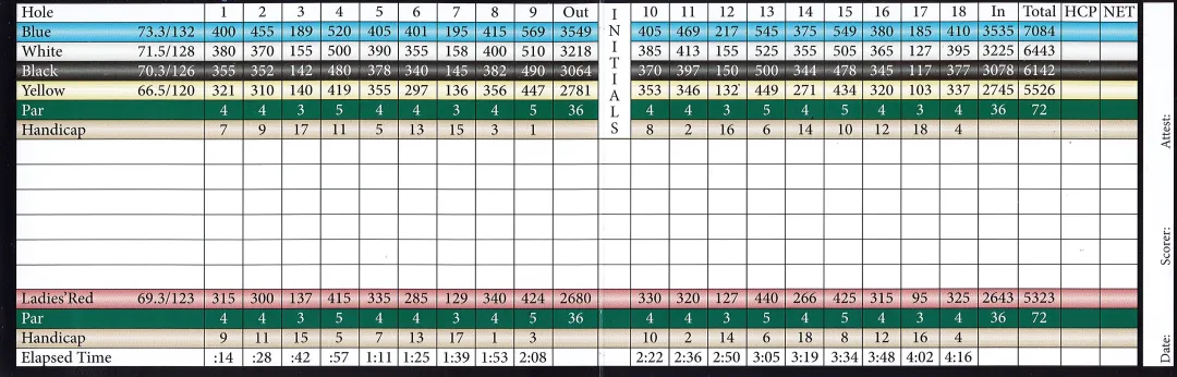 Winston Trails golf league, golf league at Winston Trails Golf Course, Winston trails scorecard